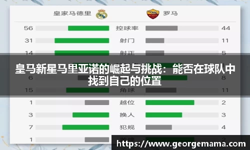 皇马新星马里亚诺的崛起与挑战：能否在球队中找到自己的位置